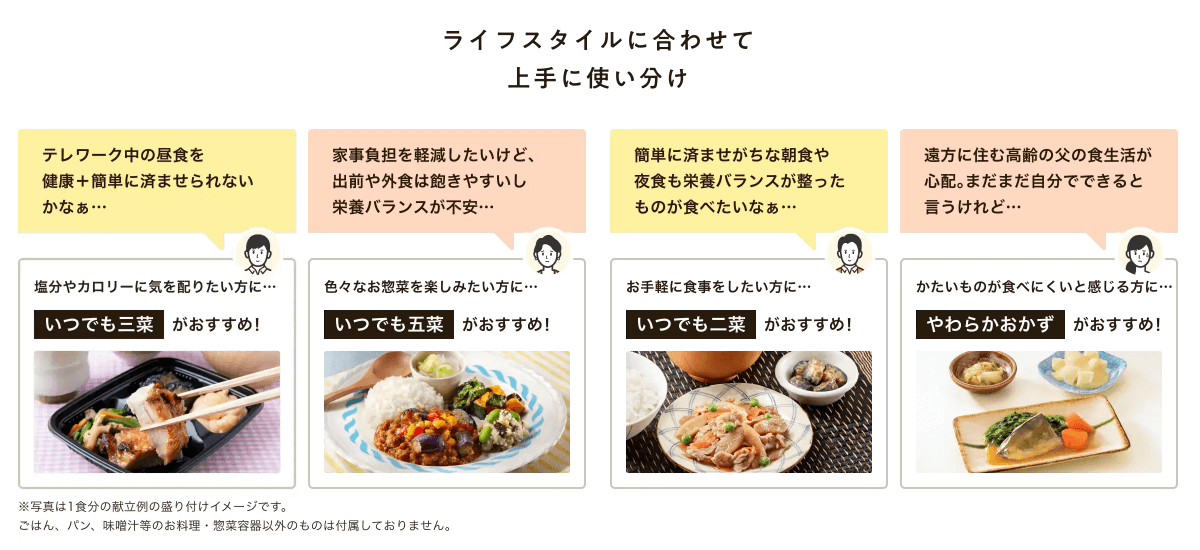 ワタミの宅食ダイレクトの画像